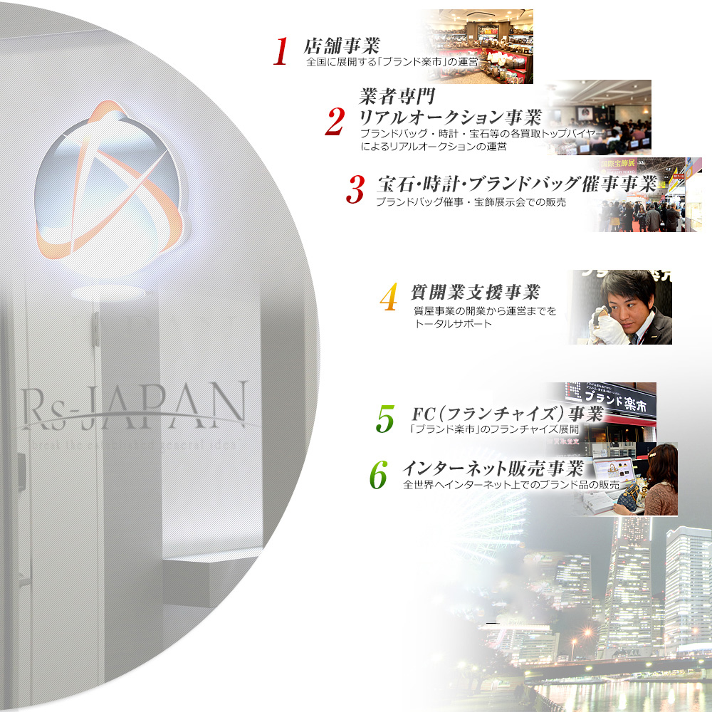 RS‑Japanグループを支える9つの事業