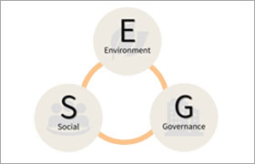 ESGの取組み